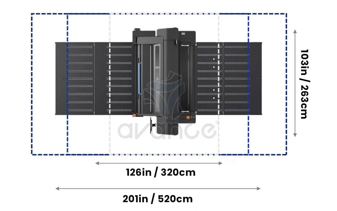 maquina ultra violeta coroplast