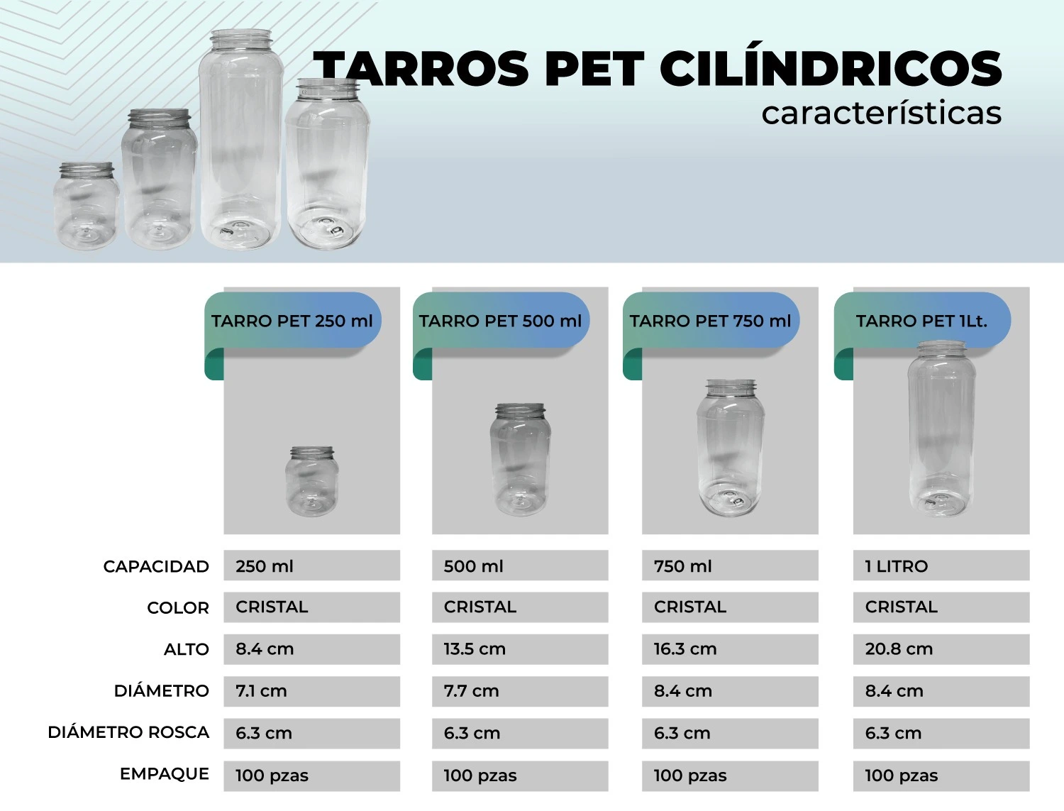 Tarro PET cilindricos